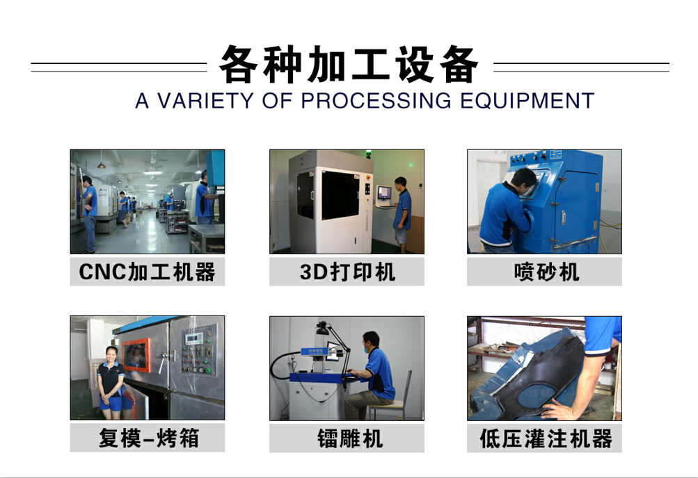 加工设备