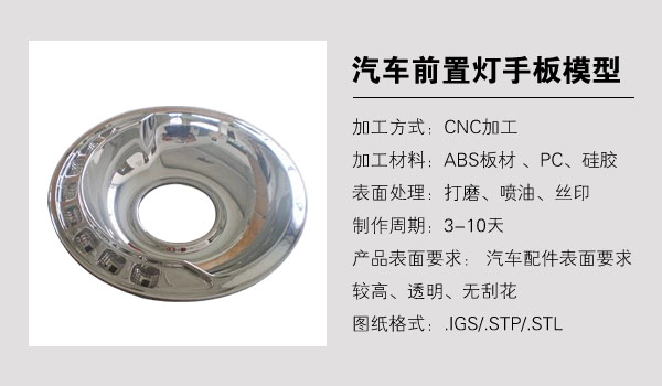 手板参数