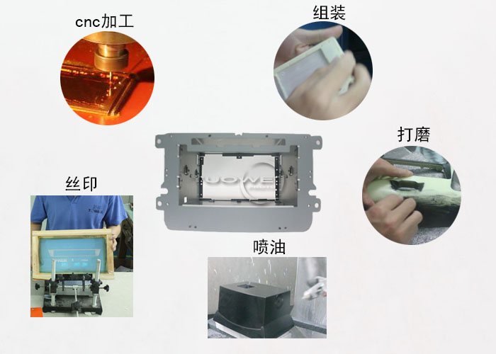 手板模型工艺